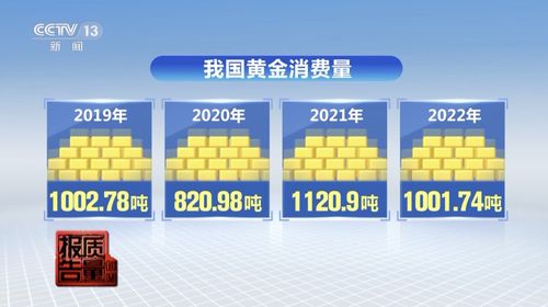 揭秘贵金属首饰抽查 不合格率逾一成，消费者需警惕旅游景区“坑”
